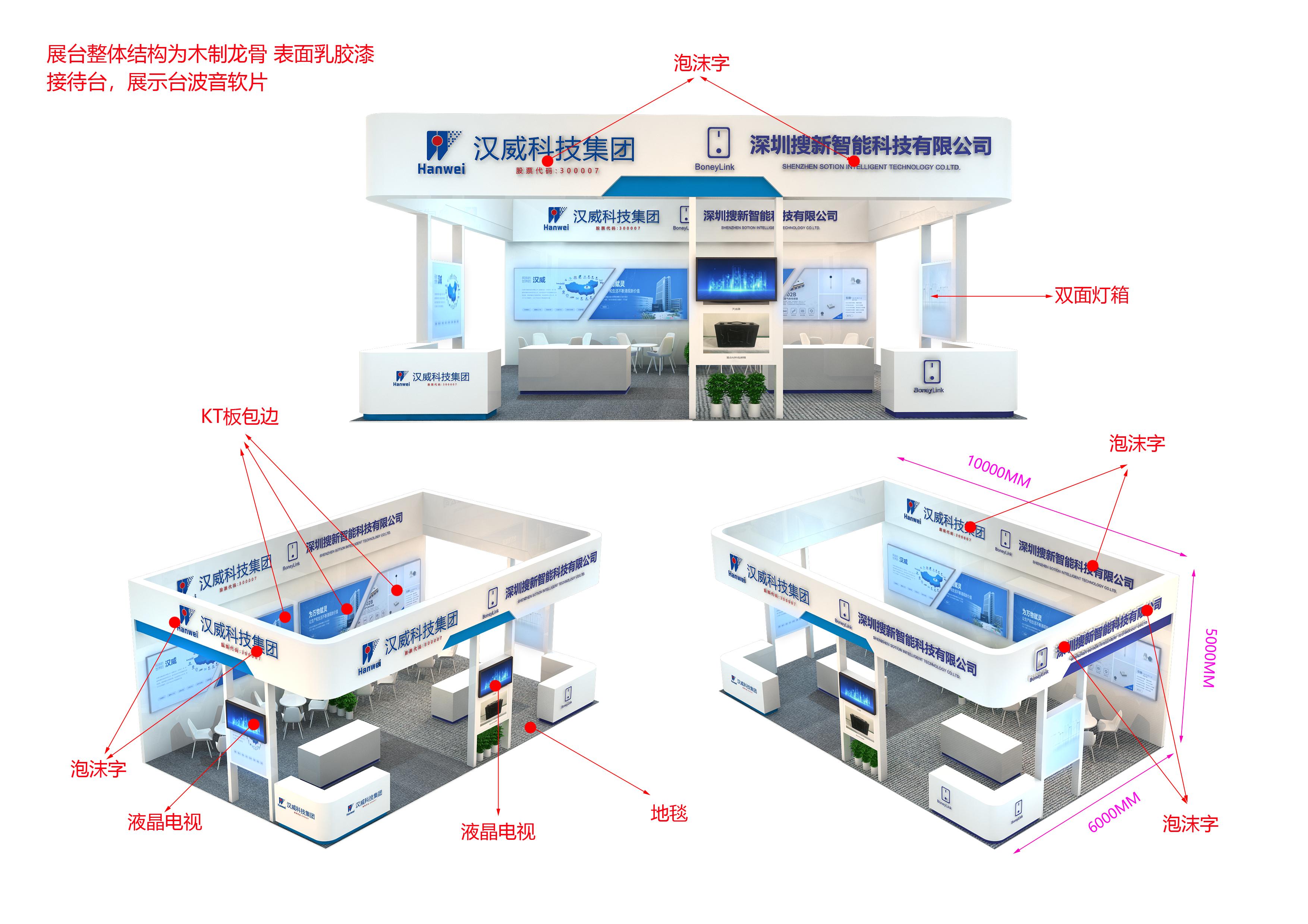 漢威科技展臺模型