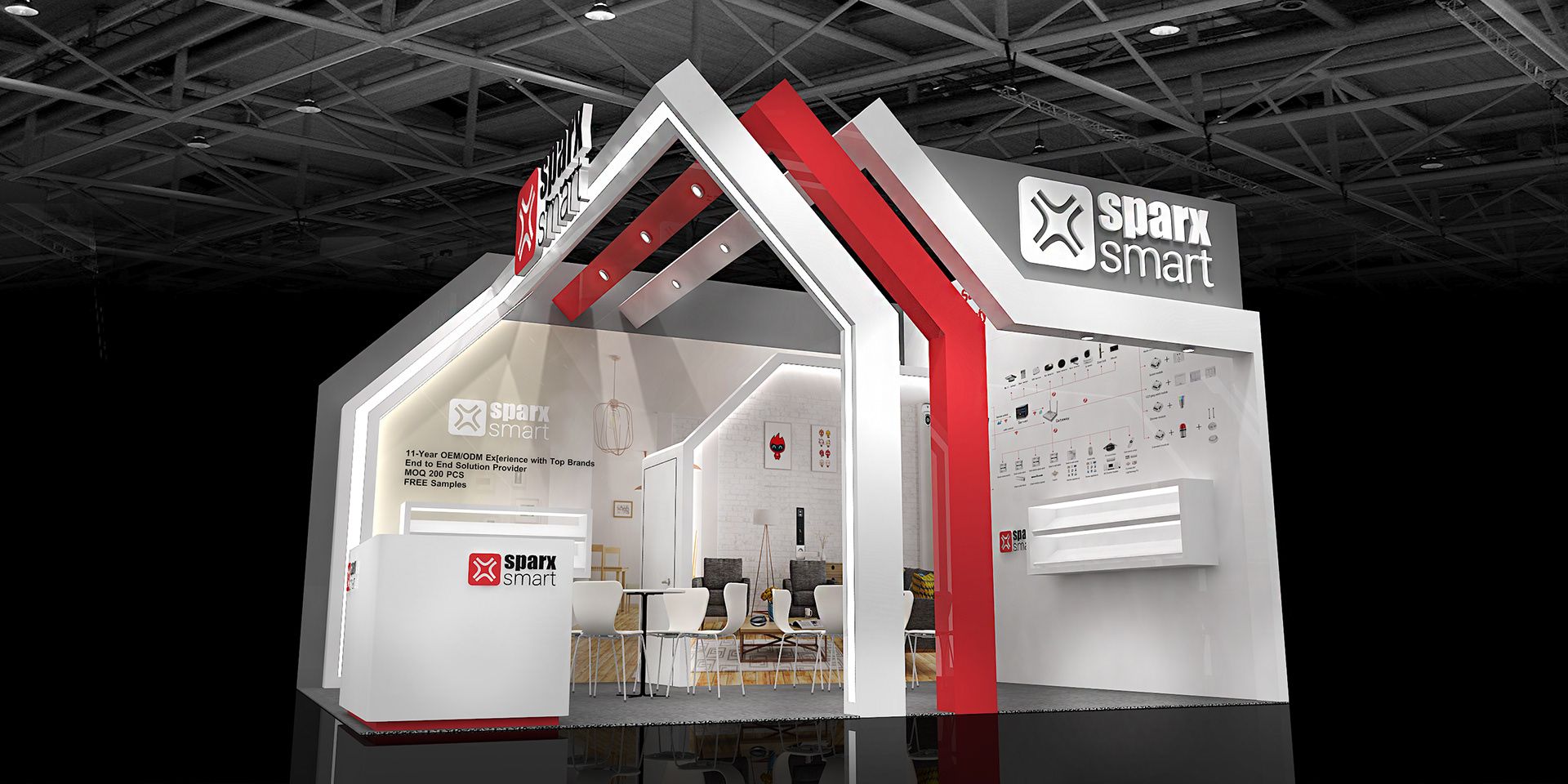 展台3D模型大小数字怎么调出来的？